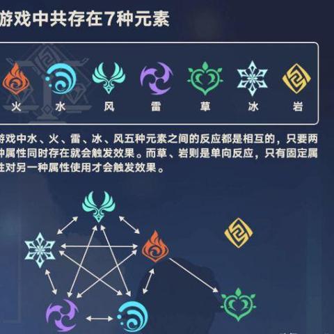 《幻塔》评测：二次元手游新选择，开放世界如何满足你？