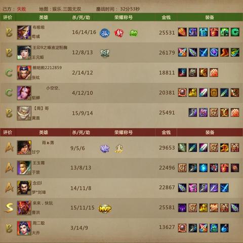 三国单机版评测：策略新游，战局如何？解决策略迷局