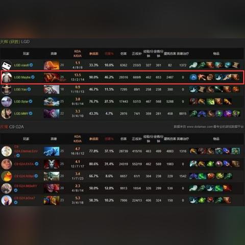 《圣剑契约》评测：MOBA卡牌手游，撸不停，上瘾吗？