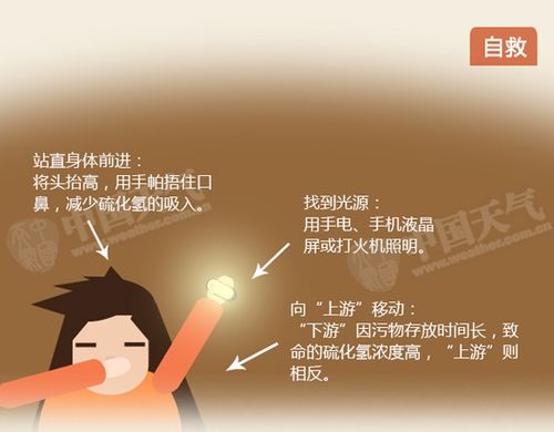 《快躲开》评测：神秘玩法，简单上手，告别枯燥！