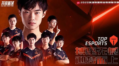 C9锐评TES:LPL战队表现引热议,真相如何? C9锐评TES:LPL战队表现引热议,真相如何?