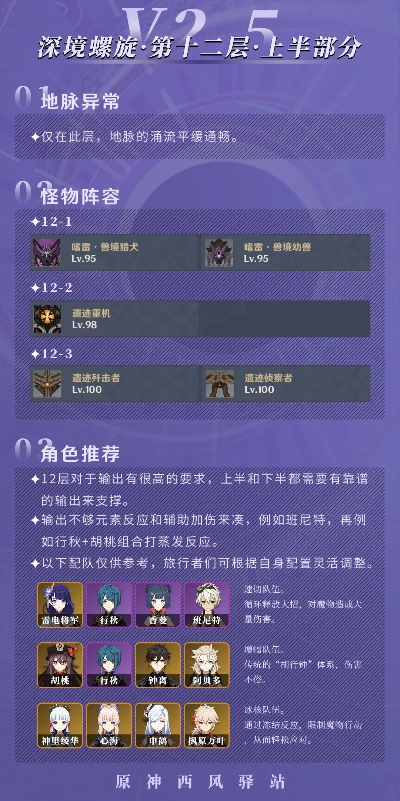 原神深渊快速进阶攻略！深度解析进入方法