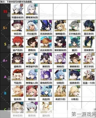 原神五星辅助哪家强？揭秘最强辅助角色！