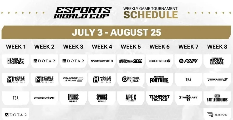 沙特电竞世界杯赛程揭晓 7月7日激情开赛