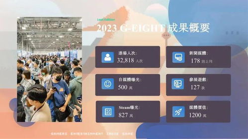 2025 ChinaJoy创作者专区合作征募全面开启！