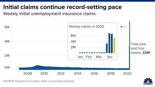 英特尔再掀裁员潮，工作周缩至四天