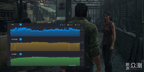 瘟疫传说：安魂曲评测——鼠潮变洪荒