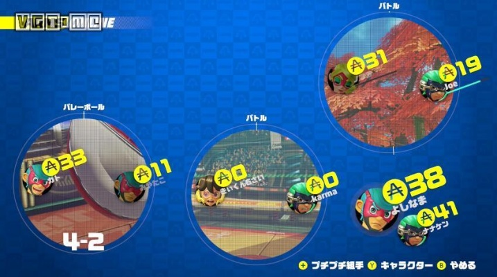 ARMS游戏评测：揭秘这款游戏的真实面貌