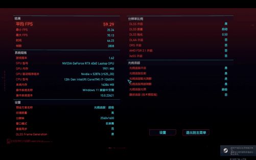 inZOI RTX4060游戏兼容性