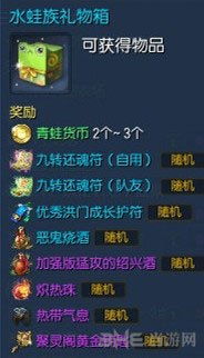 剑灵2水蛙族巨无霸挑战攻略：揭秘高效击破技巧！