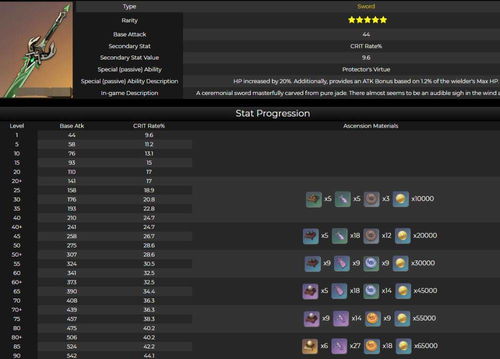 原神拟星台座限时挑战位置揭晓 纳塔5.5版本挑战全收录