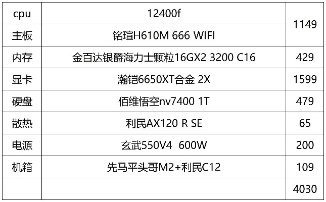 inzoi最低配置要求电脑配置一览
