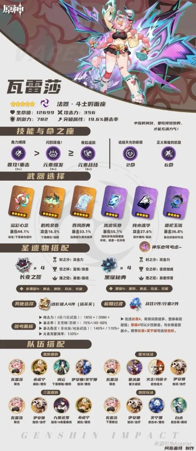 原神瓦雷莎武器选择攻略