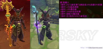 第一狂战士卡赞十字军套装图鉴 套装效果速览