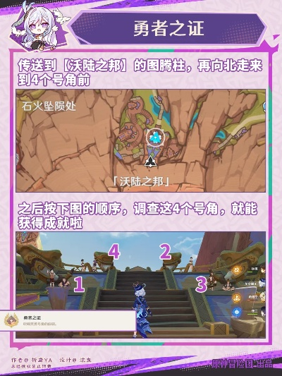 原神勇者之证成就攻略核心技巧