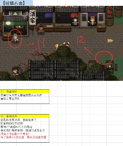 大江湖苍龙白鸟襄阳攻略：全地图资源搜集