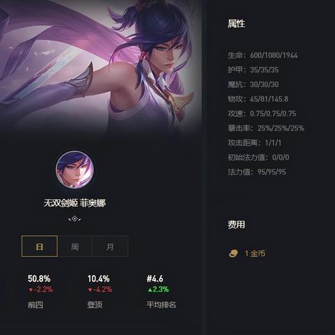 浪人崛起隐藏BOSS位置揭秘攻略