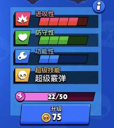 荒野英雄搭配秘籍：解锁最强组合攻略！