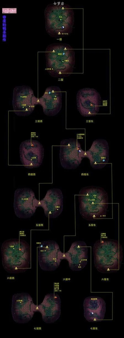 探寻仙剑秘境：揭秘高级矿点，宝藏就在眼前！