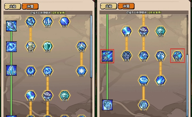 法师天赋加点攻略：揭秘冒险团法师崛起之路！