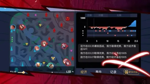 《揭秘！攻城模拟器生死关头，如何逆风翻盘？》