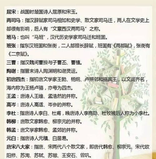 燕云十六声万金之书攻略 知万事核心技巧