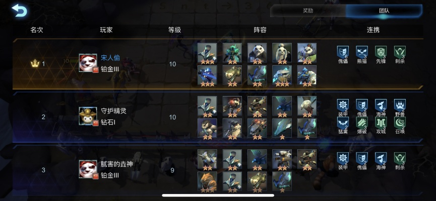 《揭秘！高手阵容搭配攻略，点击解锁神秘组合》