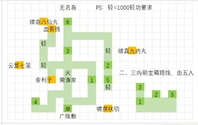 大江湖苍龙白鸟无名岛地图全搜集攻略