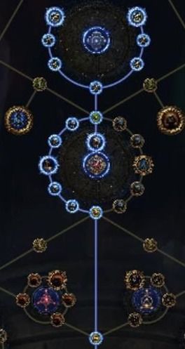 流放之路2异界钥匙高效刷图地图词缀选择