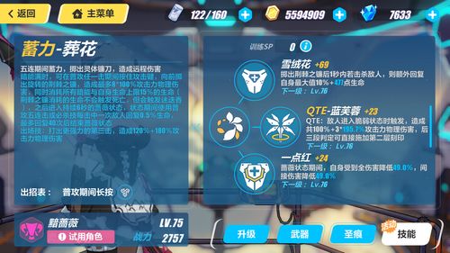 开放空间琳技能解析