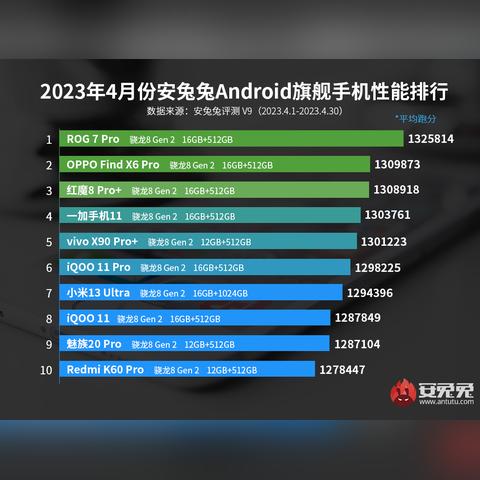 开放空间兔技能加点攻略,安兔兔加点建议 开放空间兔技能加点攻略,安兔兔加点建议