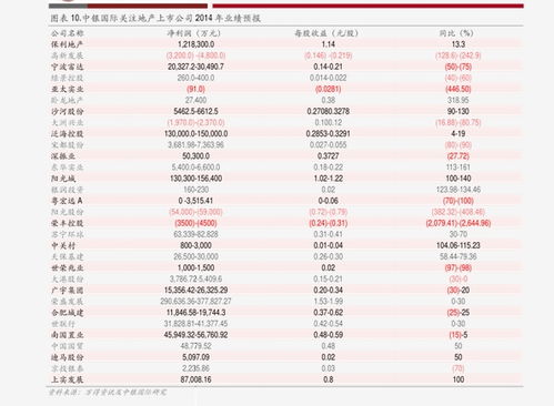 燕云十六声玉桂啾价格查询 新款玉桂啾饰品售价