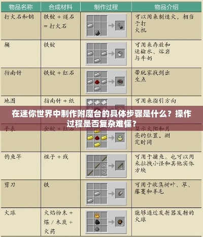 《2025独家揭秘：Minecraft附魔台制作新工具大揭秘！》