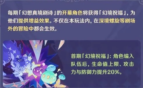 《原神幻想真境剧诗难打？揭秘平民低配通关攻略！》