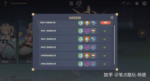 《原神成就攻略：揭秘每日委托隐藏成就，轻松解锁“在他乡”》