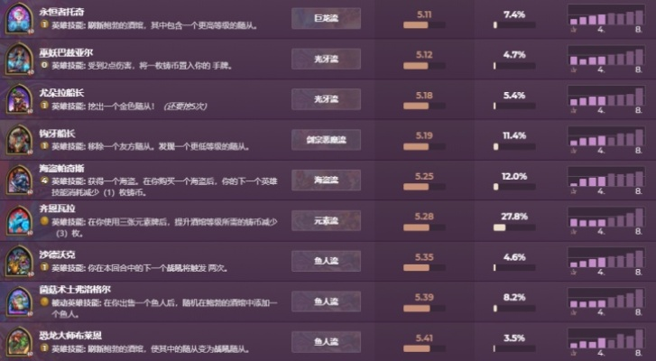 《希尔希纳攻略揭秘:流浪剑客获取独家技巧,速来学习!》 《希尔希纳攻略揭秘:流浪剑客获取独家技巧,速来学习!》