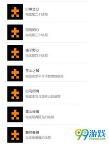 《原神厨子渔夫成就解锁！每日委托隐藏秘籍大揭秘》