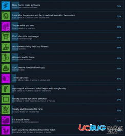 《Yo dala成就解锁!每日诗歌交流隐藏攻略大揭秘》 《Yo dala成就解锁!每日诗歌交流隐藏攻略大揭秘》