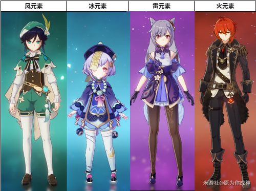 原神爱可菲扩散队攻略揭秘！独家配队技巧大公开