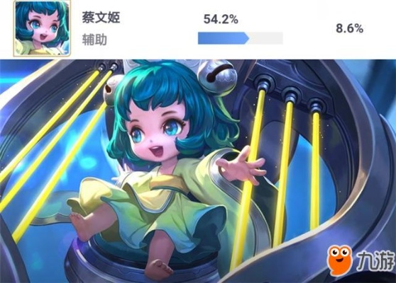 超维蔡文姬属性解析：技能全面升级，战力飙升！