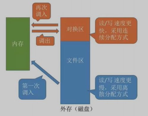 《揭秘超维计划:资源分配策略深度解析》 《揭秘超维计划:资源分配策略深度解析》