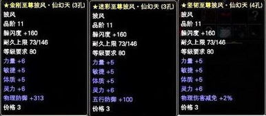 无期迷途LL专烙升级攻略：高效提升L.L.专烙实力