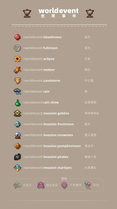 《我的世界手机版指令宝典：实用指令速查表》