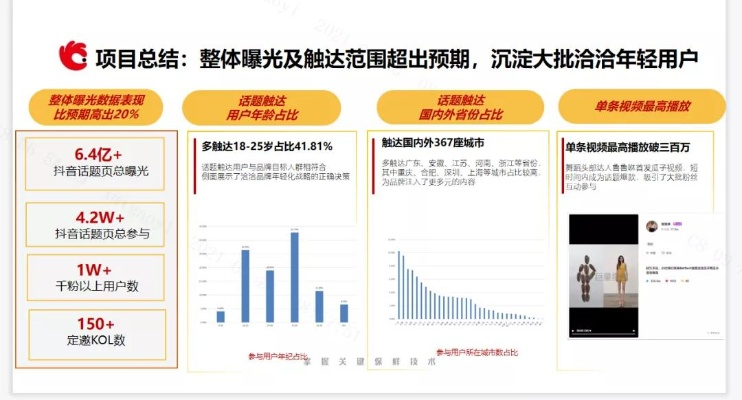 星铁社区热议：对话跳过功能，揭秘背后引爆点！