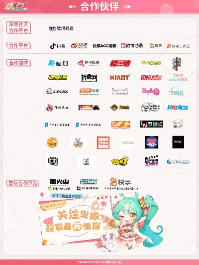 2025暑假萤火虫漫展独家揭秘:首波嘉宾名单大公开,狂欢盛宴等你来! 2025暑假萤火虫漫展独家揭秘:首波嘉宾名单大公开,狂欢盛宴等你来!