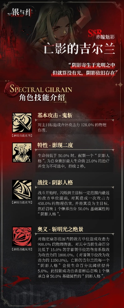 银与绯亡影吉尔兰角色深度解析