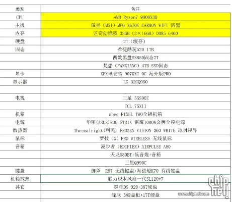 《矩阵零日危机PC配置大揭秘！轻松畅玩必备清单》