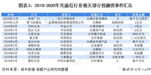 《2025最新开心大碰撞兑换码汇总！速来领取》