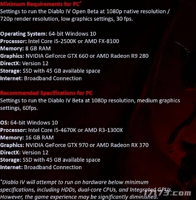 《邪神召唤：PC配置大揭秘，畅玩必备清单》