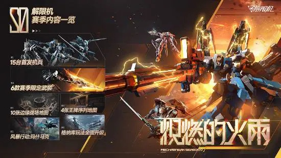 机甲巅峰对决：揭秘最强解限机甲，全品类排行曝光